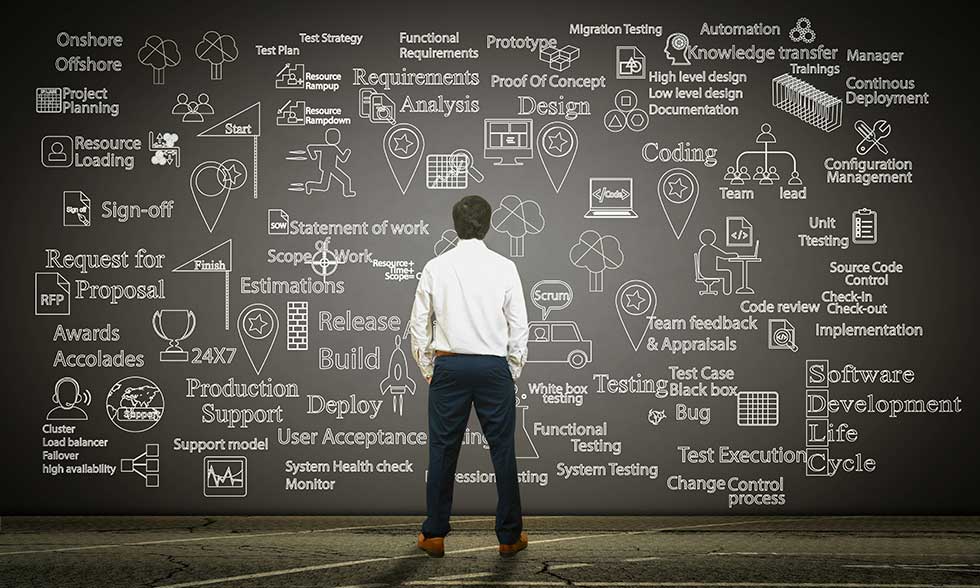 Our Story - Amaxiam IT Support 